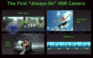 Always on HD Camera - Computational Photography Capability Always on HD Camera - Computational Photography Capability