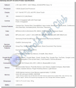 Samsung Galaxy S 4 Active Waterproof android smartphone specs sheet