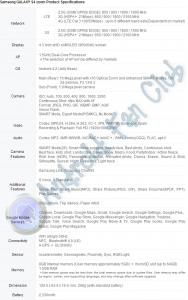 Detailed Samsung Galaxy S 4 Zoom Specs Sheet Detailed Samsung Galaxy S 4 Zoom Specs Sheet