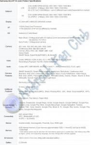 Detailed Samsung Galaxy S 4 Zoom Specs Sheet