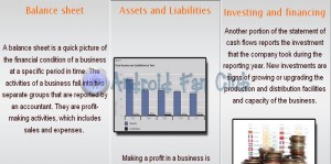 Accounting Concepts Basics for Android Accounting Concepts Basics for Android