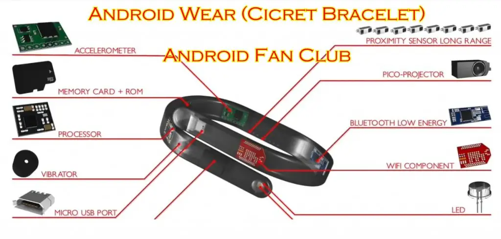 cicret android wear components