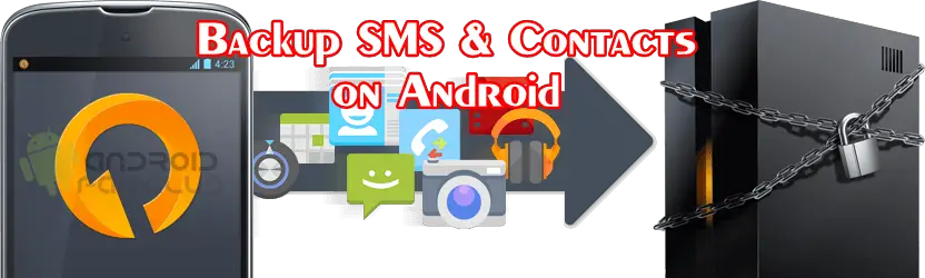 Backup Android Contacts & Messages