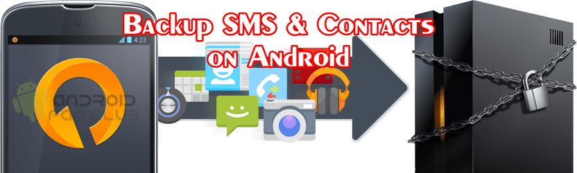 Backup Android Contacts & Messages