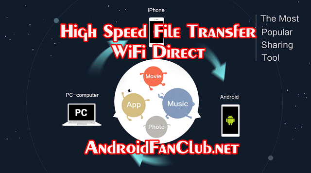 high speed wifi direct file sharing file transfer